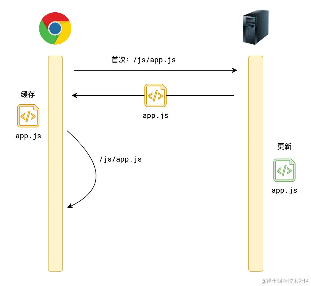 image-20210508183135487