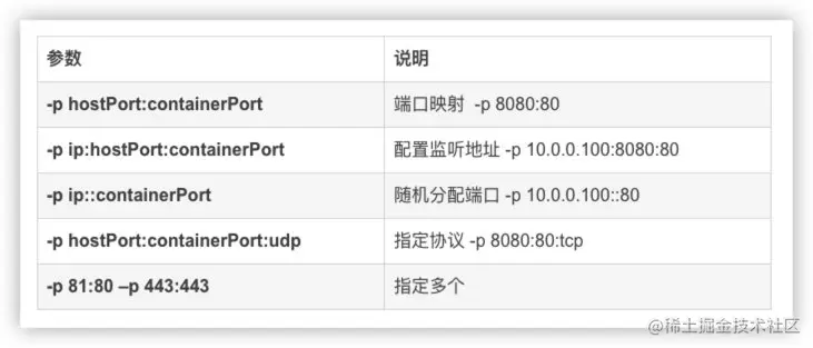 image-20220809141942382