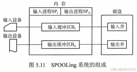 image-20220808161105011