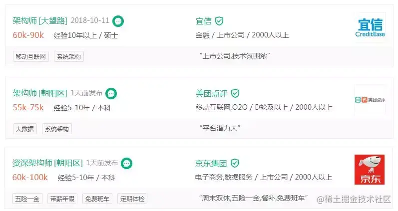 年薪50万的Java程序员，都趟过哪些坑？（涨薪必看）