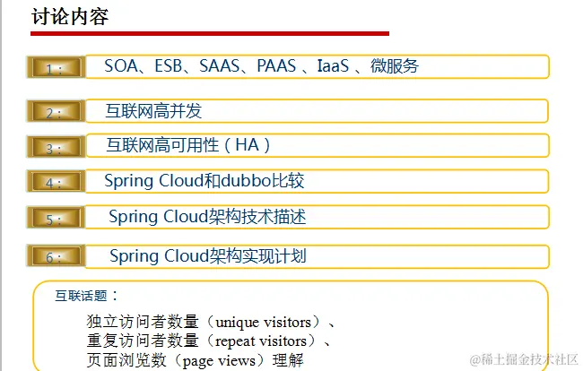 阿里巴巴资深架构师深度解析微服务架构设计之SpringCloud+Dubbo