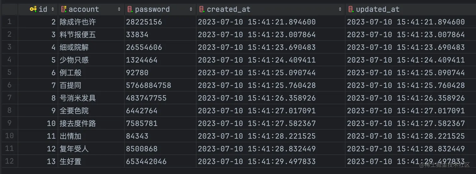 image-20230710234427003