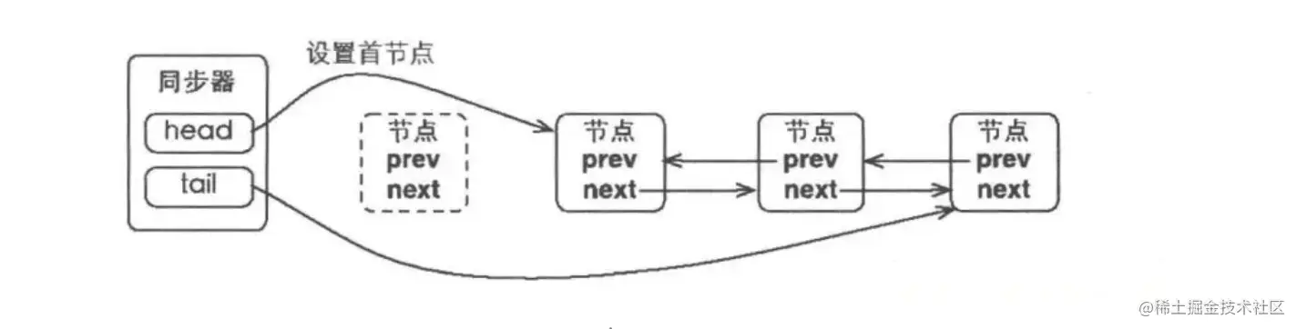 image-20210113202940764