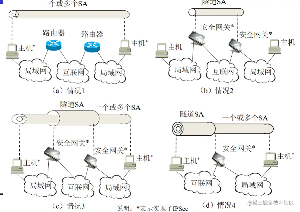 image-20230620114252032