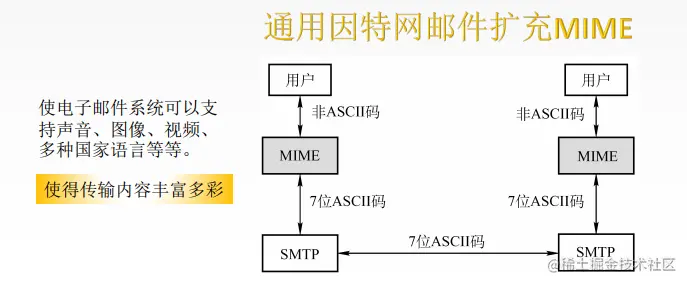 image-20221114205248305