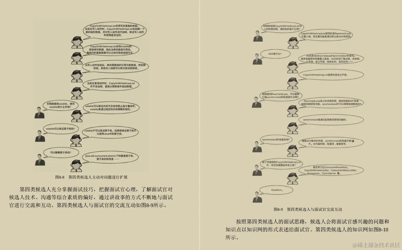 八家知名大厂联合手写的Java面试手册刚上线！竟就到达巅峰？