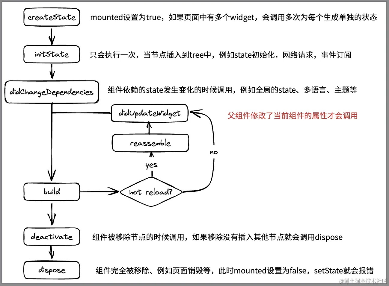 20230409210546.png|600