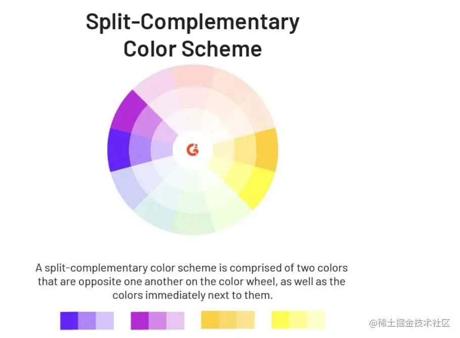「Adobe国际认证」6 种配色方案，让一切设计都能完美无瑕？