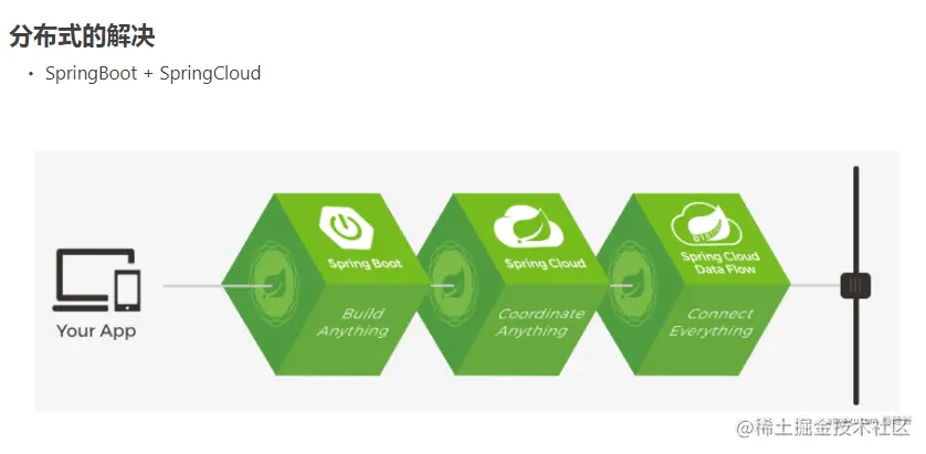 image-20210728233252388