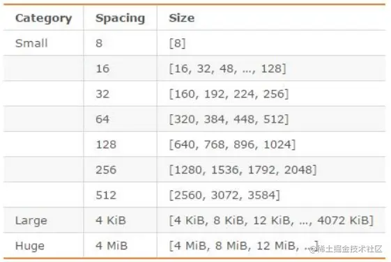 image-20200824175951256