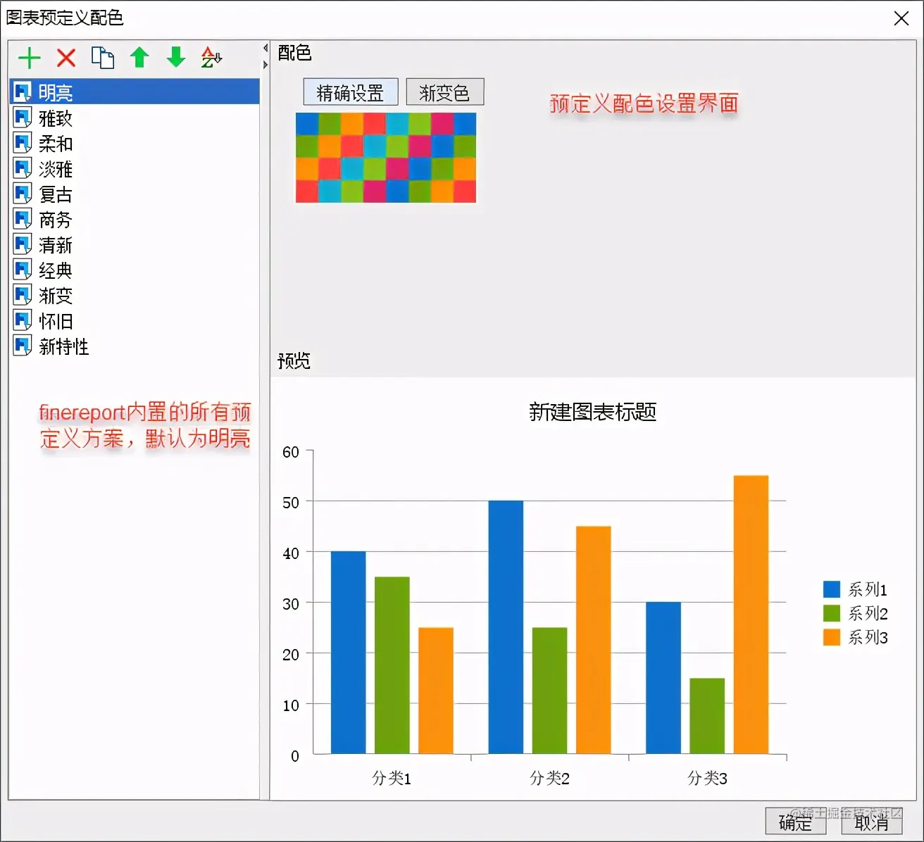 好看的报表让老板一目了然，除了Excel就属这种方法最强悍