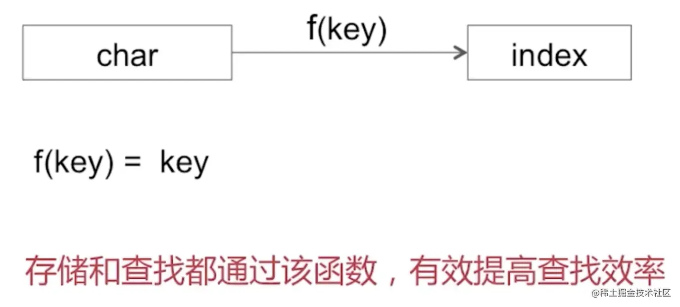 截屏2022-09-26 15.49.40.png