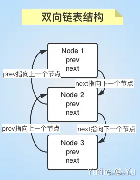 image-20220620113359394