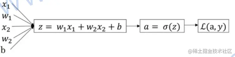 image-20210707104617872