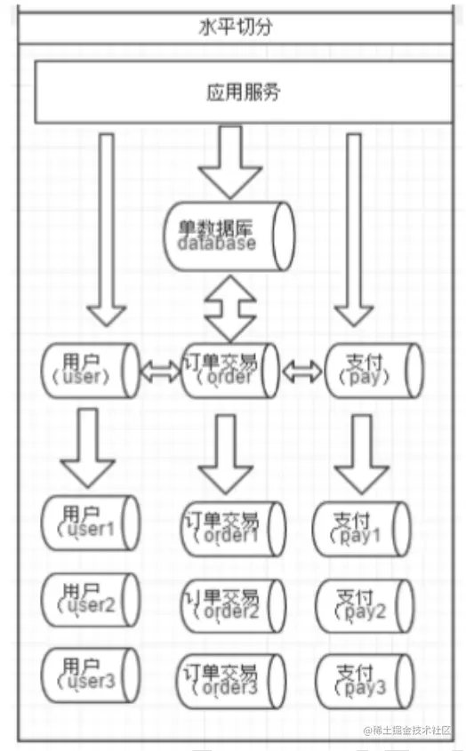 image-20201130110526618