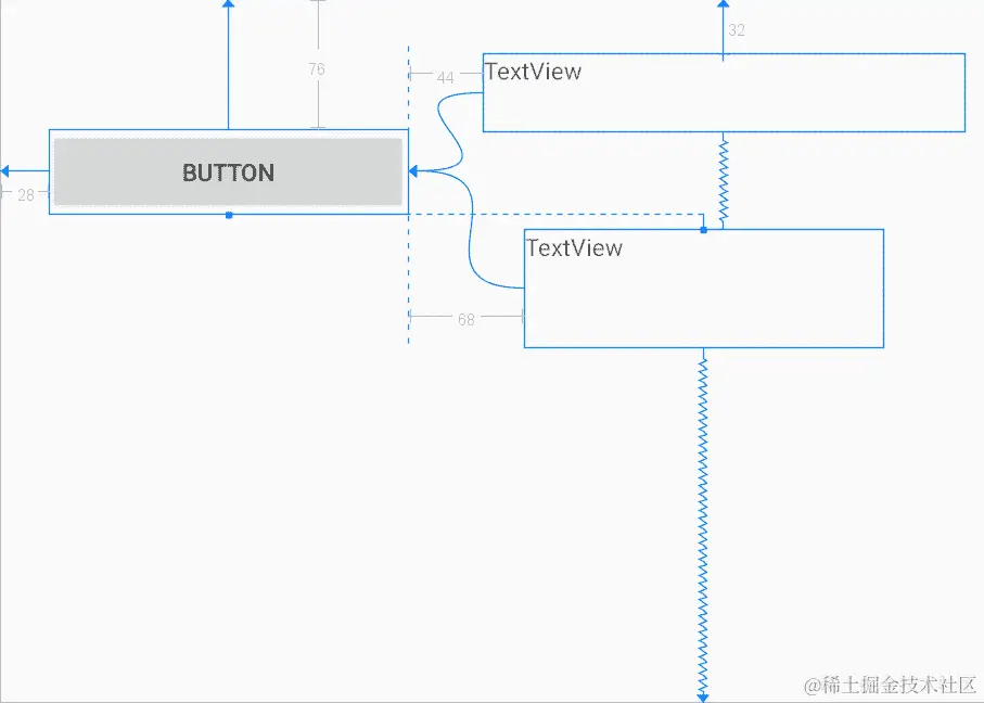 图 24.7 - 添加约束