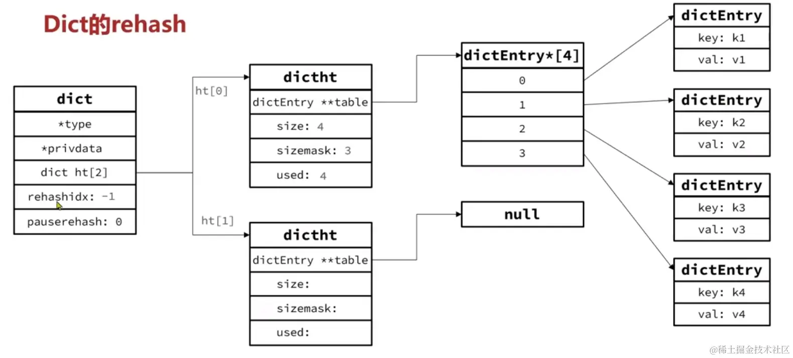 image-20221110195734040
