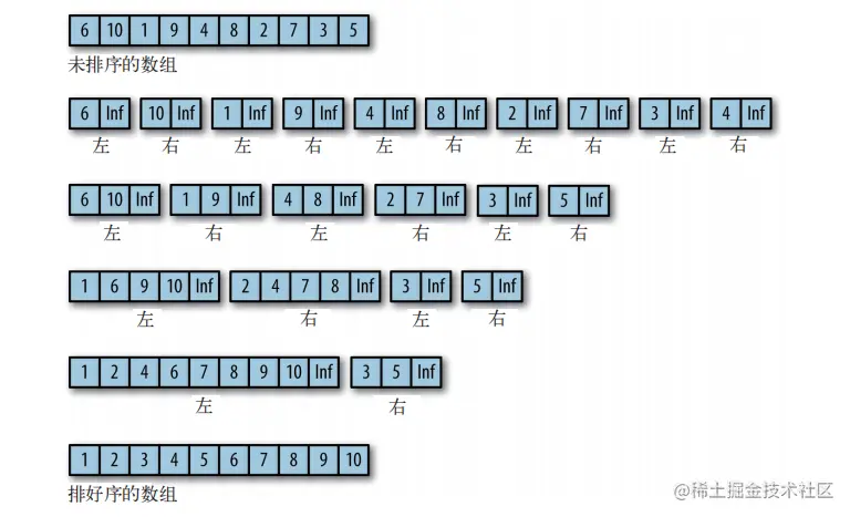 image-20220209185009178