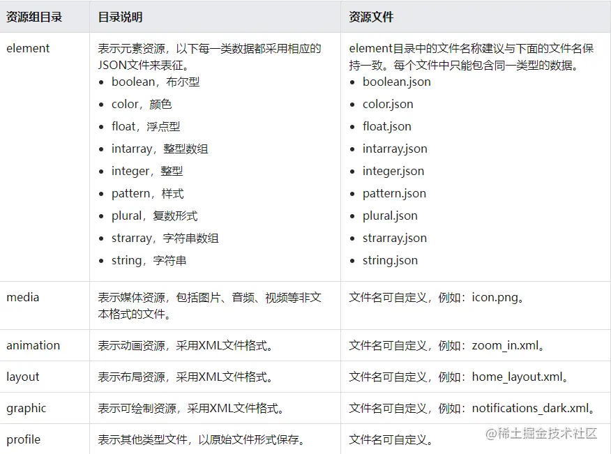 image-20220123115803396