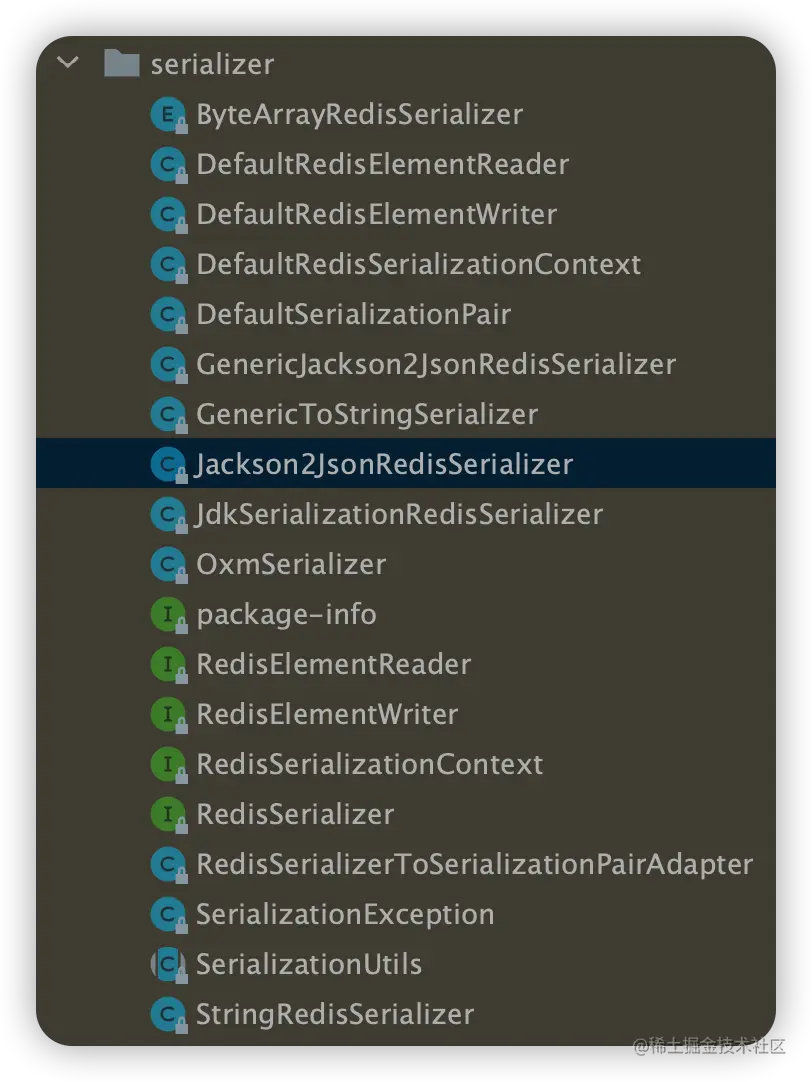 Spring-data-redis 提供的序列化方式