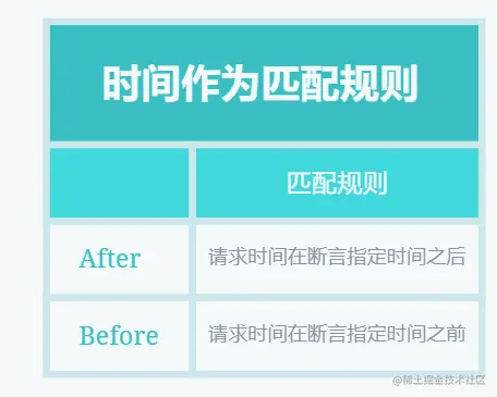 image-20220320212422404