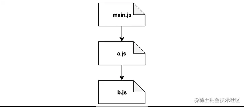 image-20201219185239331