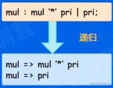 uTools_1675219235757