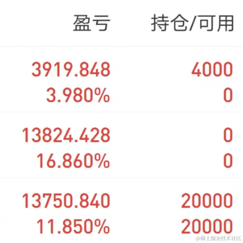 HHAZJNLJQ于2022-10-13 14:39发布的图片