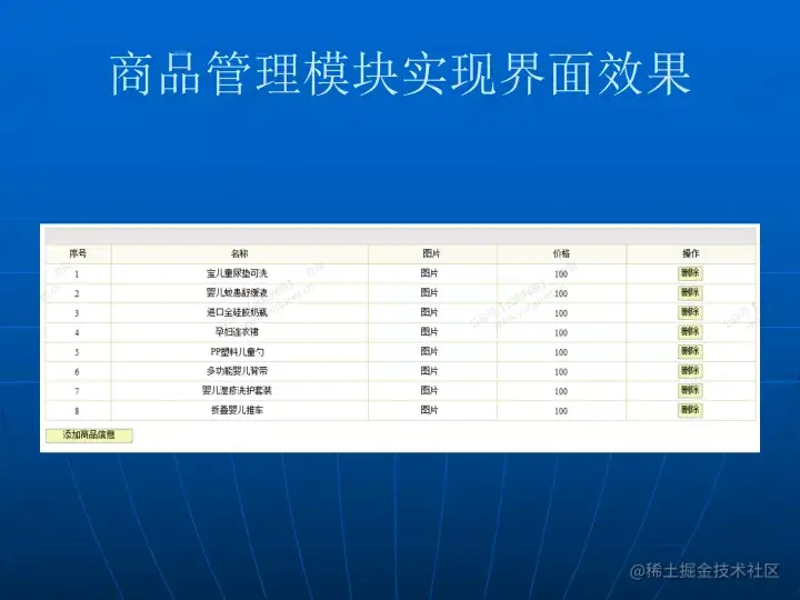 基于ssh的婴幼儿产品销售系统的论文PPT源码（包调试成功）