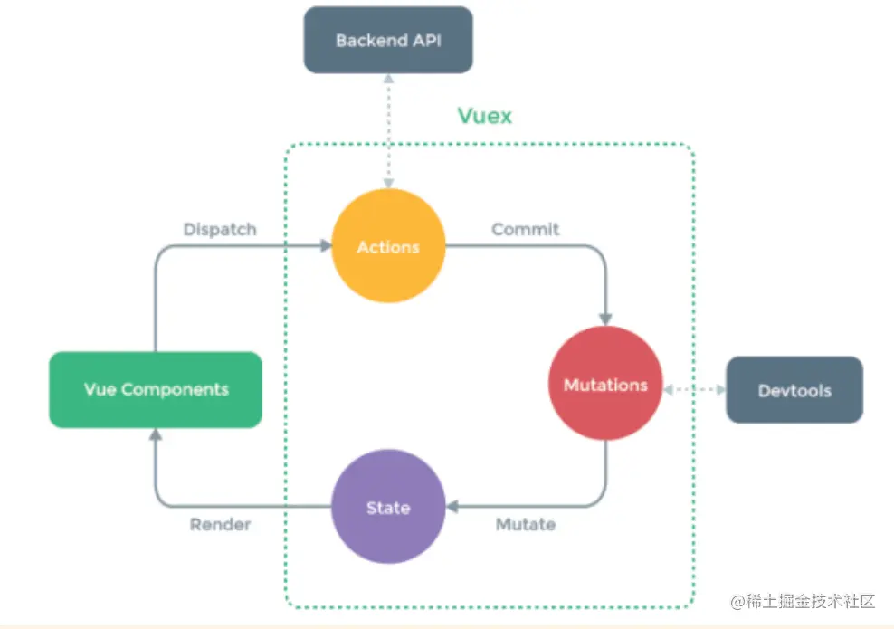 image-20220108141700076