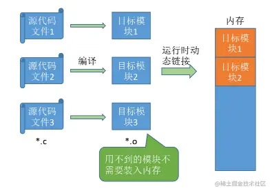 image-20200826003348190