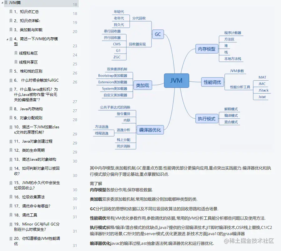 圆梦腾讯之后，我收集整理了这份“2021春招常见面试真题汇总”