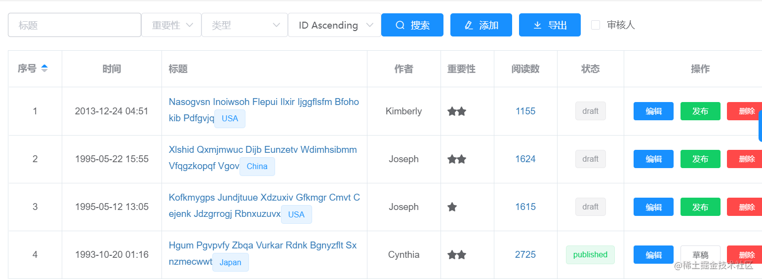 Iii. Project management - back-end - Implementation of list interface ...
