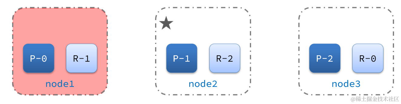 image-20210723230055974