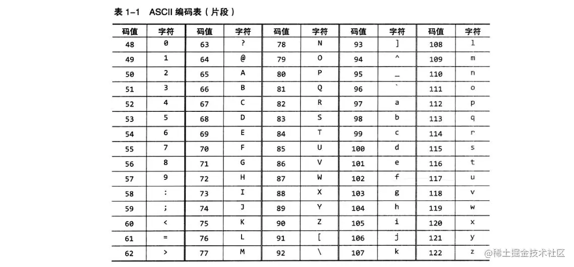 image-20210809135408841