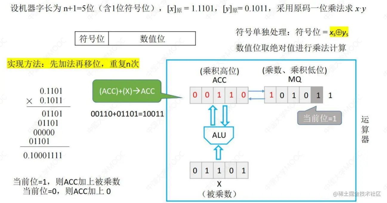 image-20221006152945493