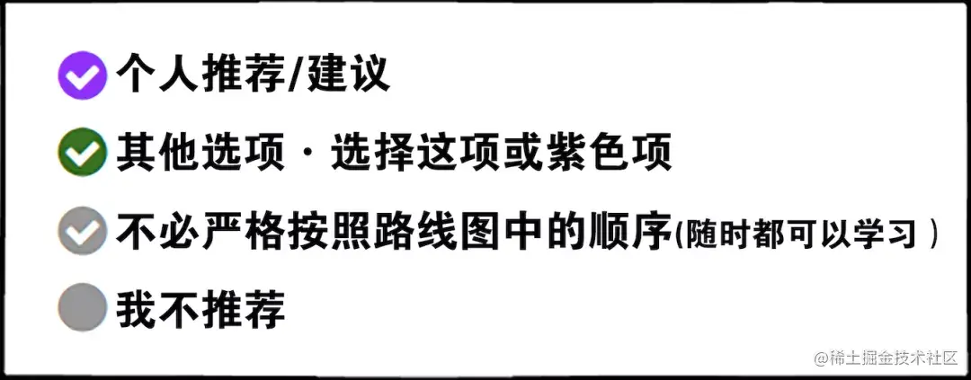 Linux进阶学习路线图，涵盖主要核心知识点，仅分享三天