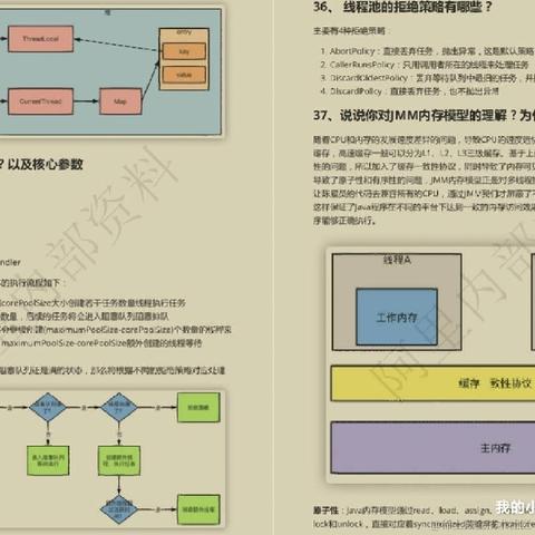 退休程序猿于2022-11-19 14:44发布的图片