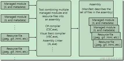 图片转存失败，建议将图片保存下来直接上传