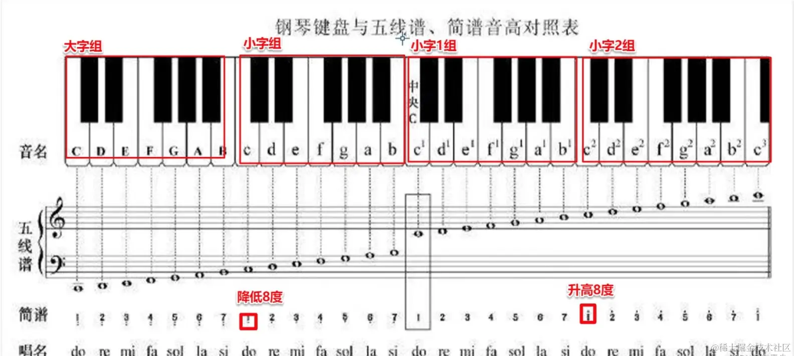 屏幕截图 2024-04-19 103848.jpg
