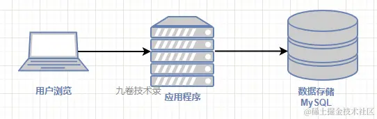 image-20230124122806802