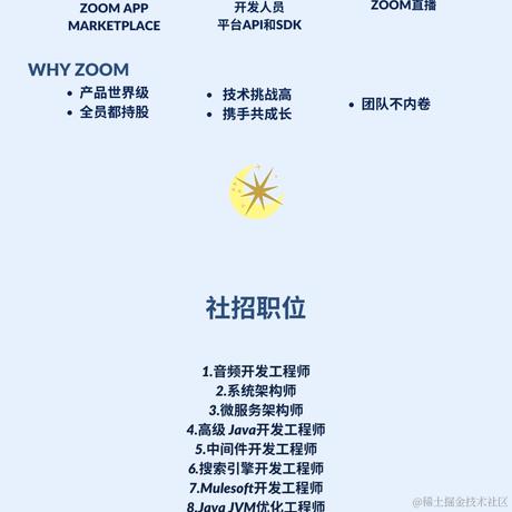 Huup_We于2022-06-02 15:55发布的图片
