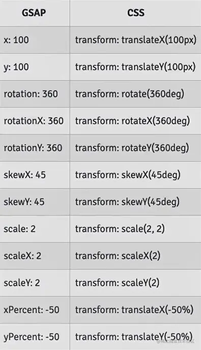 image-20220202235300810