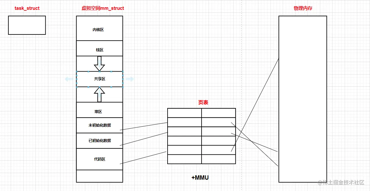 image-20230315205158946