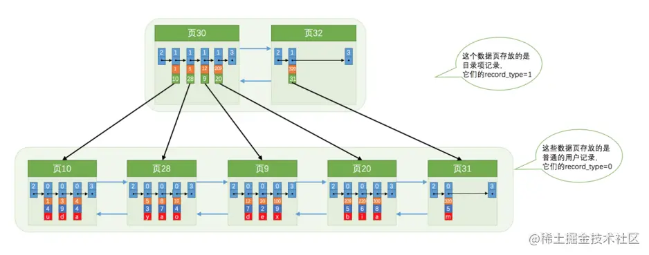 image-20230617011557508