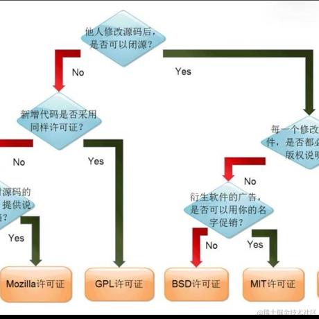 leobertlan于2021-04-27 09:15发布的图片