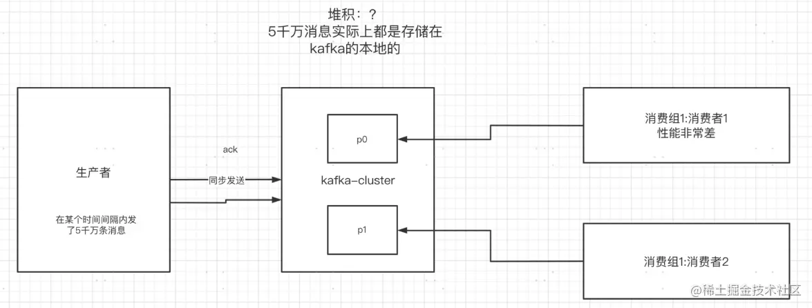 image-20220930093613654