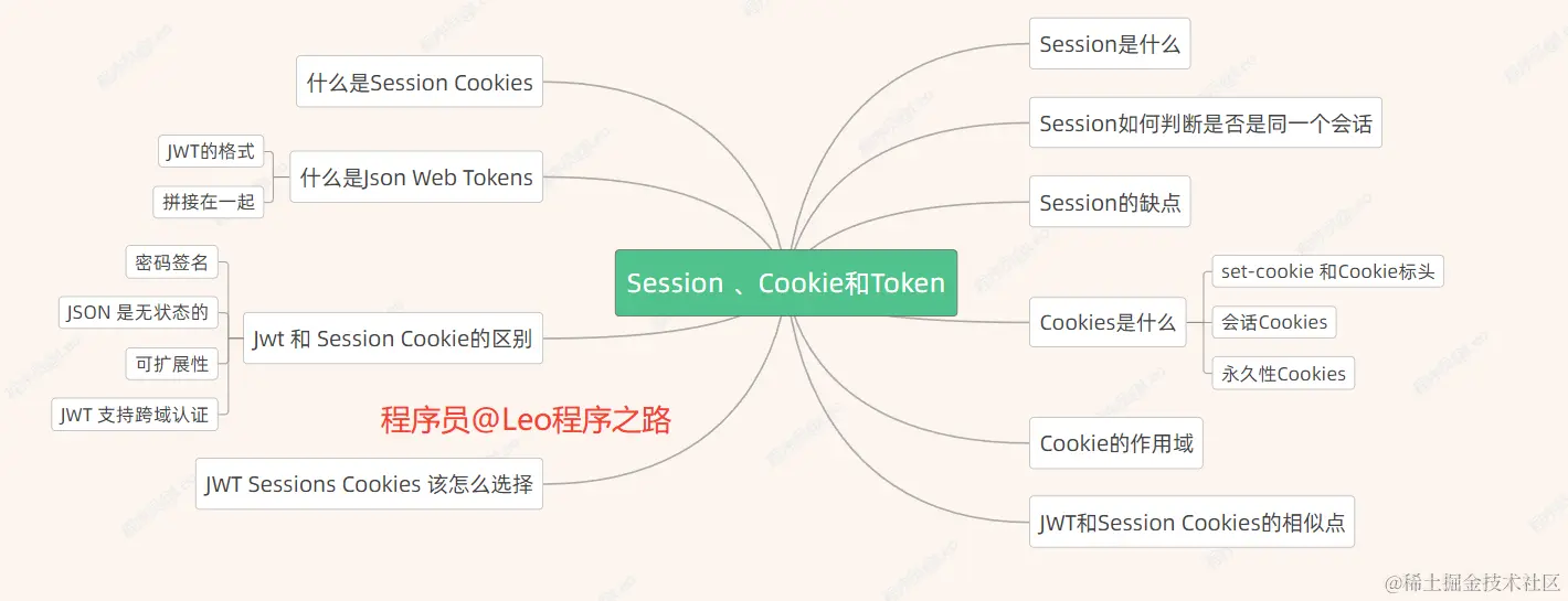 image-20231108114133410