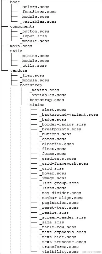 是时候应用一些风格