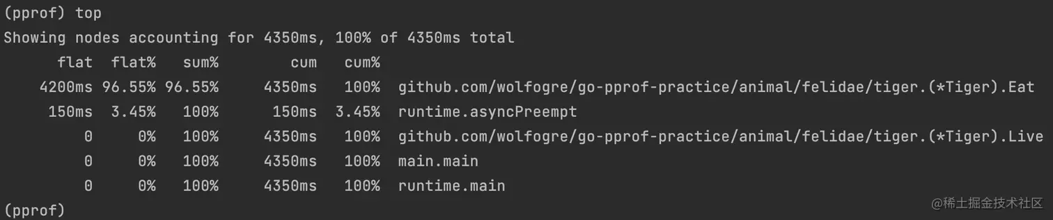 image-20220511131727662